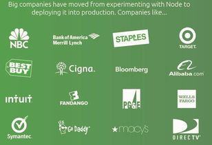 2019年软件开发人员必学的编程语言TOP3