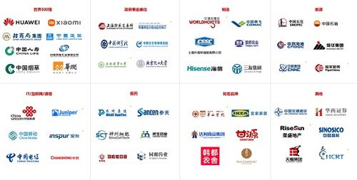 魔方恒久携手金万维 以无代码数字中台魔方网表，赋能渠道伙伴掘金软件开发新蓝海