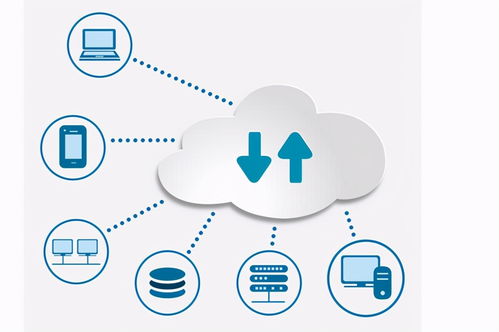 2021年值得关注的软件开发技术趋势与核心技能